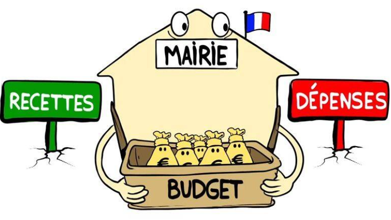 Budget